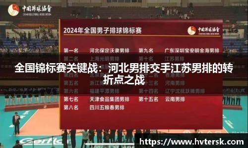 全国锦标赛关键战：河北男排交手江苏男排的转折点之战